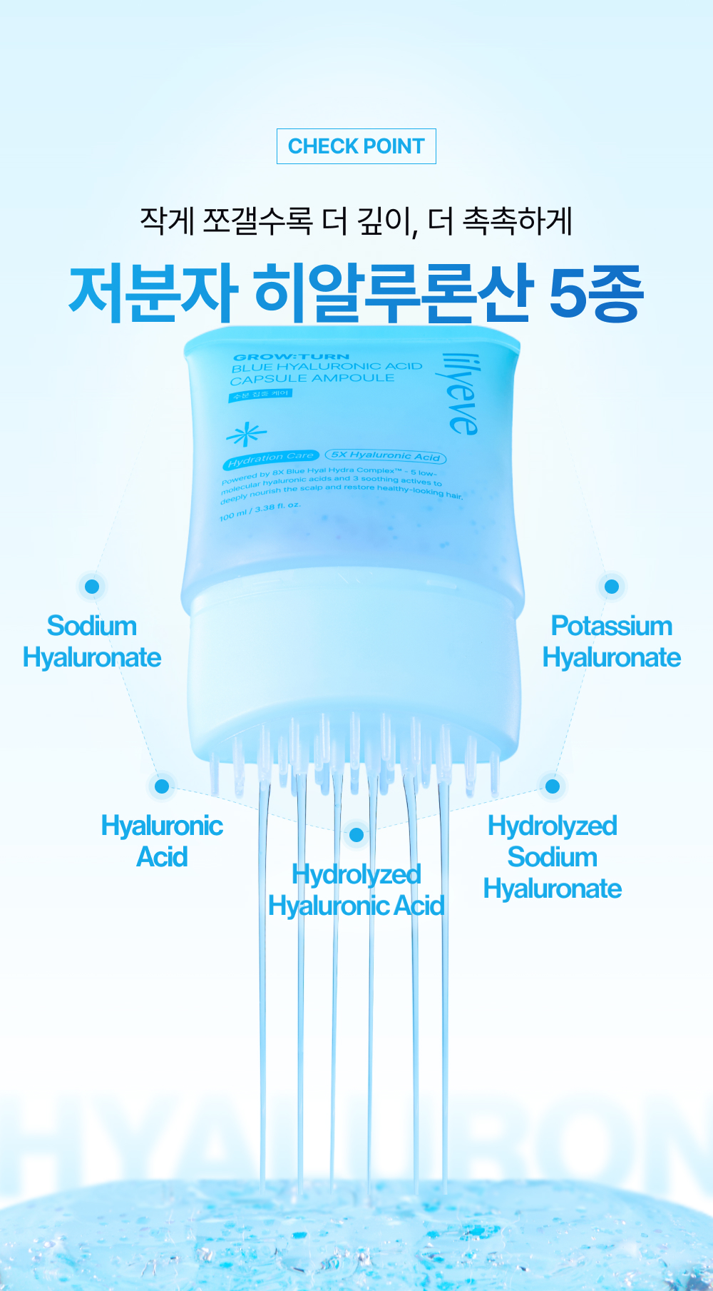 LILYEVE Growturn Blue Low Molecular Hyaluronic Acid Capsule Brush Ampoule - description 9