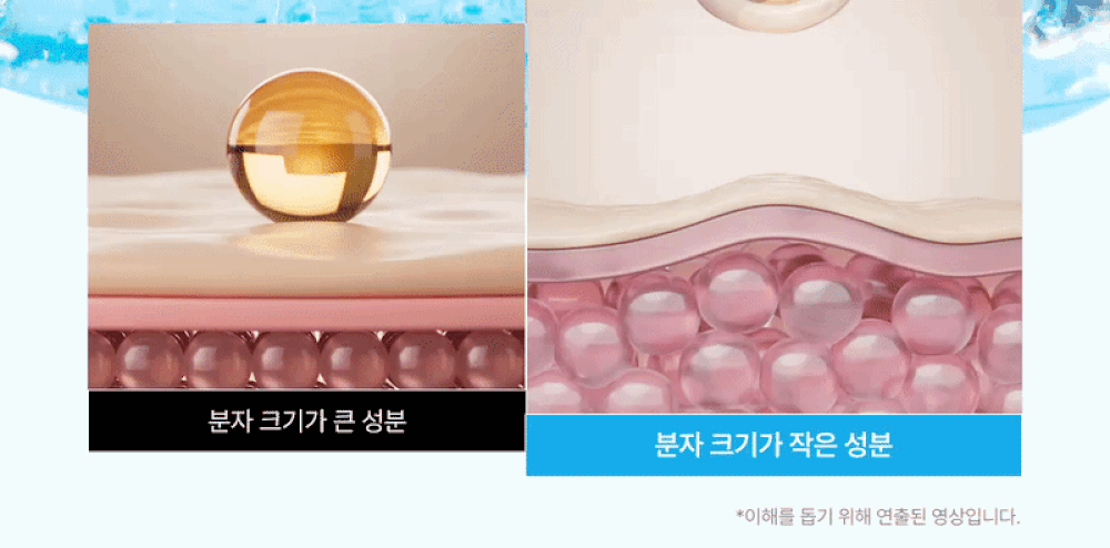 LILYEVE Growturn Blue Low Molecular Hyaluronic Acid Capsule Brush Ampoule - description 10