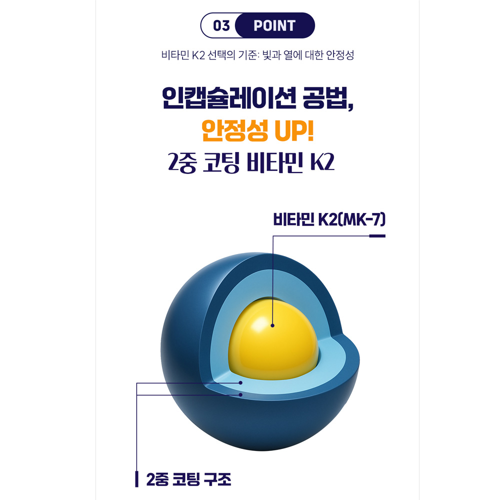 더데이 우리가족 뼈엔케어 초임계 비타민K2 & D3 60정, 1개 - 상세 이미지 4