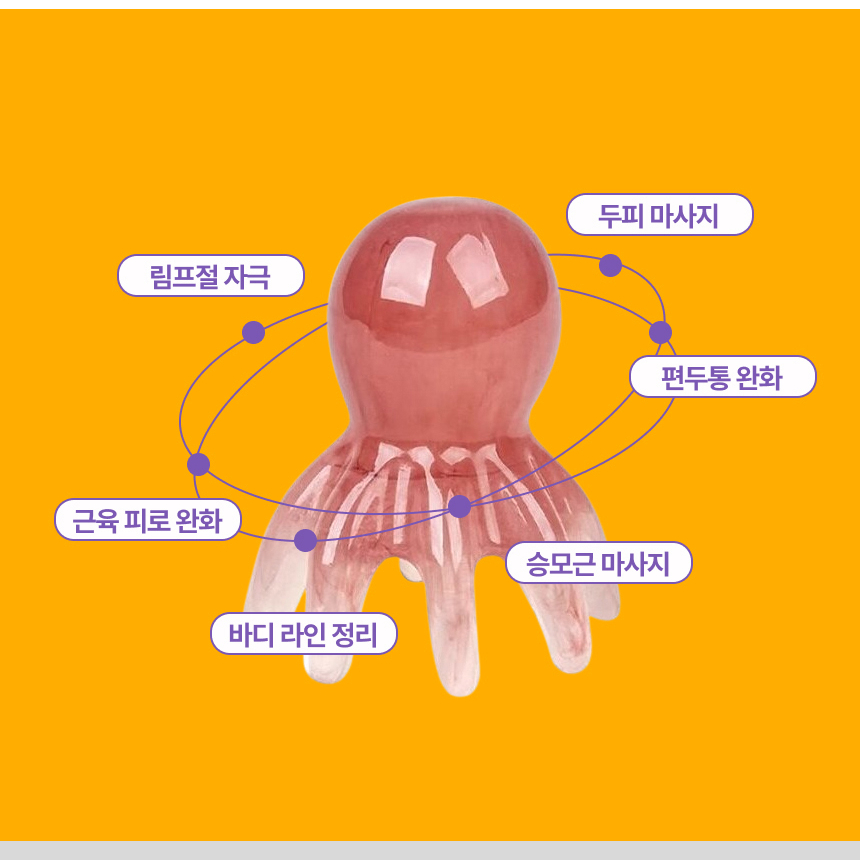 괄사 3종 세트 두피 마사지 어깨 림프 순환 경락 얼굴 승모근 어깨 목 머리 종아리 지압 이미지 6