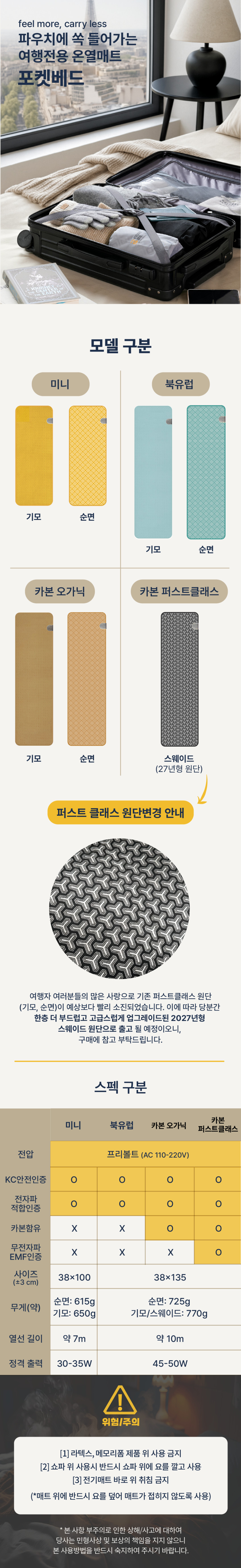 포켓베드 전기요 해외 여행용 프리볼트 전기 장판 매트 캠핑 미니 110v 일본 순면 판매처 상세 정보 이미지 3