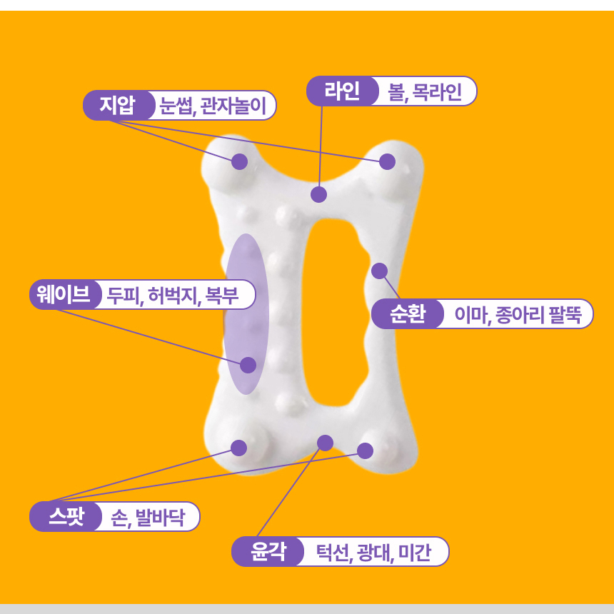 괄사 3종 세트 두피 마사지 어깨 림프 순환 경락 얼굴 승모근 어깨 목 머리 종아리 지압 - 상세 이미지 5