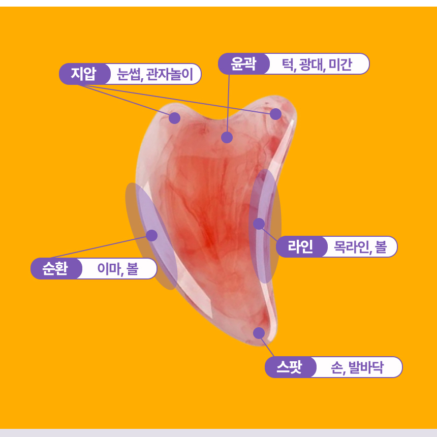 괄사 3종 세트 두피 마사지 어깨 림프 순환 경락 얼굴 승모근 어깨 목 머리 종아리 지압 이미지 7