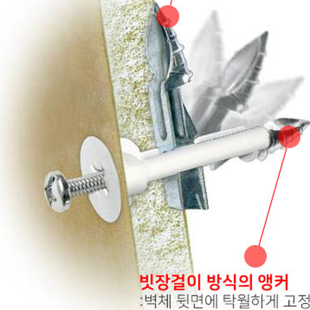 고하중고정토글앙카 헛돌림방지석고보드용석고보드앙카 피스포함건식벽체고정드릴러토글 - 상세 이미지 3