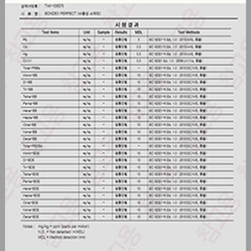 반투명데크칠나무착색제 유럽친환경목재보호수성스테인 오렌지컬러가구도색목재착색제 250ml - 상세 이미지 3
