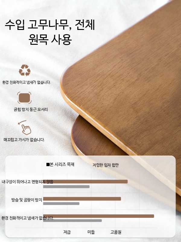 원목 스피커 스탠드 바닥 거치대 북쉘프 모니터 오디오 받침대 플로어형 우드 블랙 금속 모델 (하중 5kg) - 상세 이미지 3