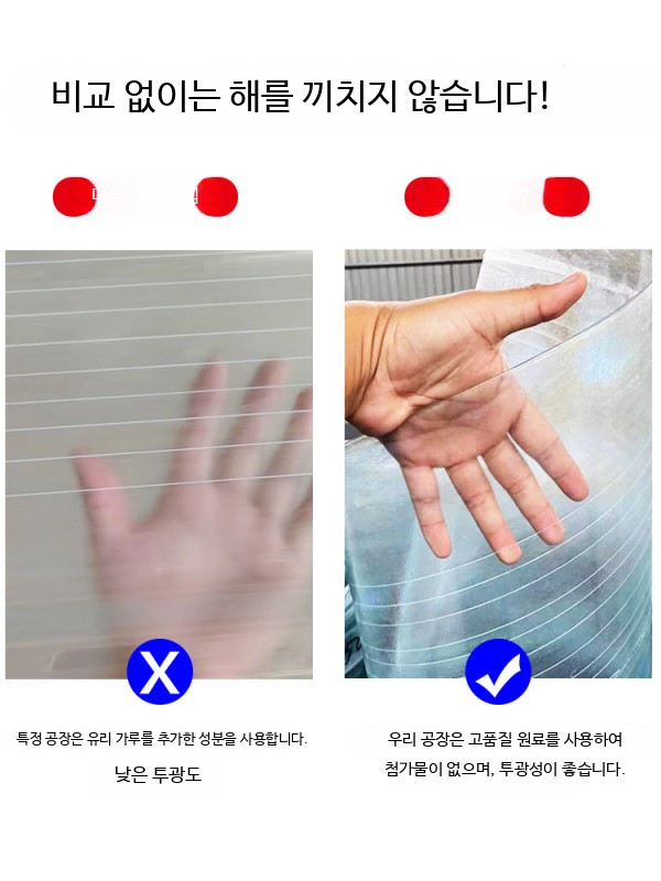 투명 지붕판넬 캐노피 처마 차양 방수 건축자재 온실 지붕재 채광 덮개 외벽 마감재 1.0미터 너비 0.8밀리미터 두께 - 상세 이미지 3