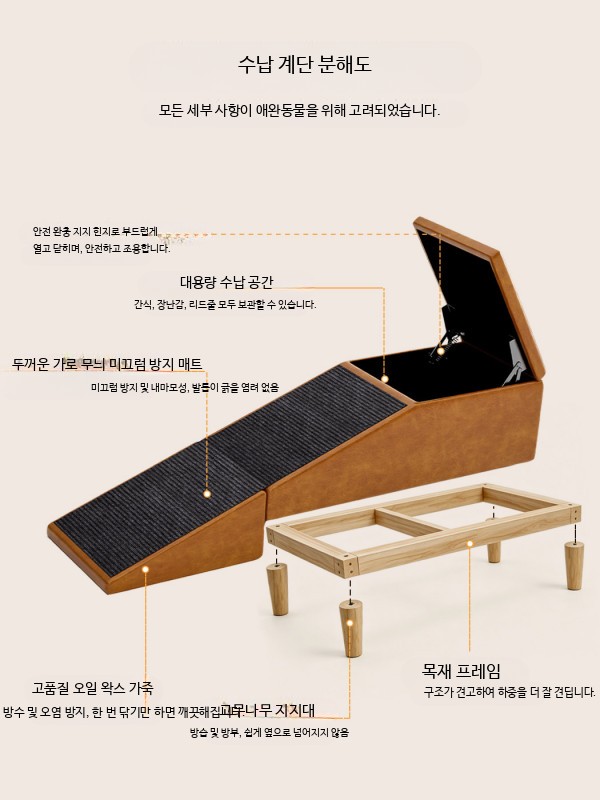 반려동물 침대 옆 계단 미끄럼 방지 오르기 사다리 경사로 보관함 소형견 노령견 고양이 높이 34 회백색 가죽 - 상세 이미지 3
