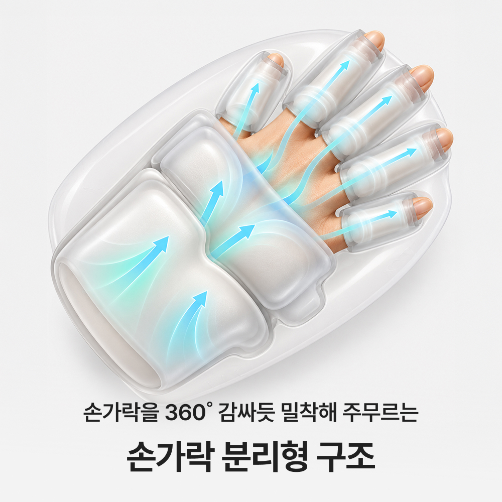 [리뷰가 증명]휴플러스 손가락분리형 손 마사지기 온열 찜질 주무름 안마기 이미지 1