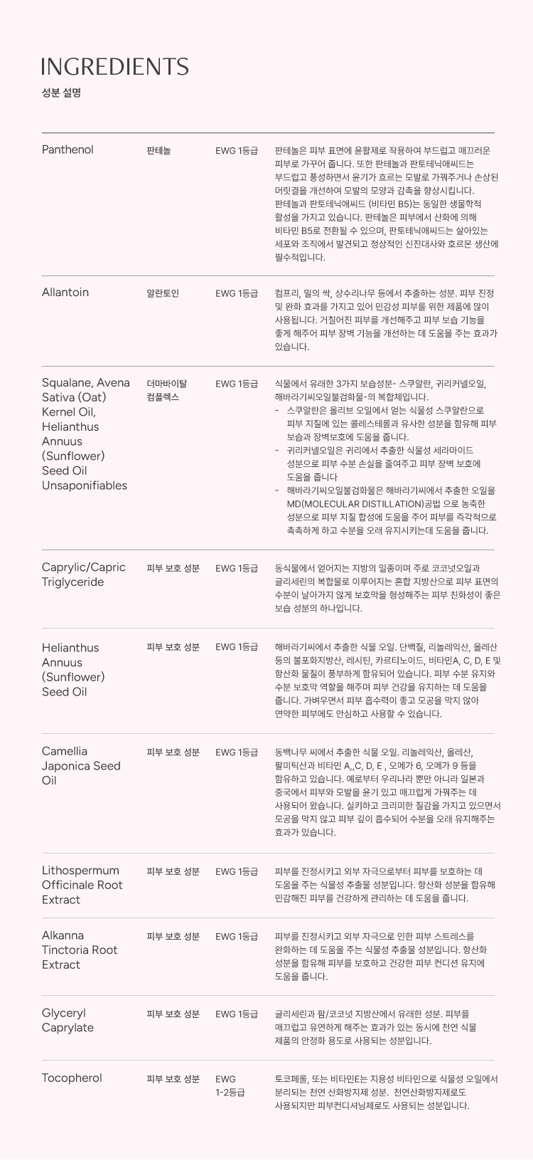 노엘로힐스 에센셜 퍼밍오일 (무향) 50ml 판매처 상세 정보 이미지 2