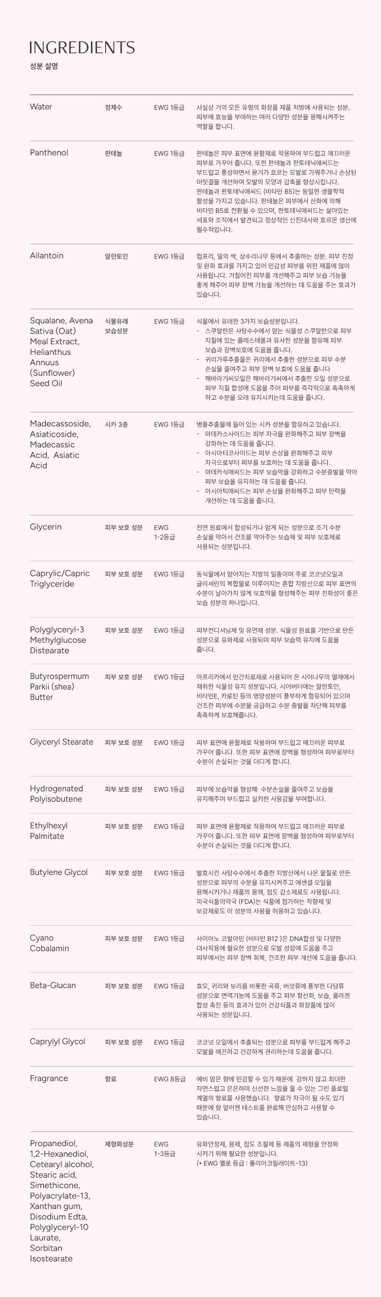 노엘로힐스 블룸 바디로션 (안심향) 200ml, 1개 판매처 상세 정보 이미지 3