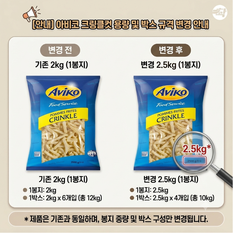 아비코 크링클컷 냉동 주름 감자튀김 2kg - 상세 이미지 3