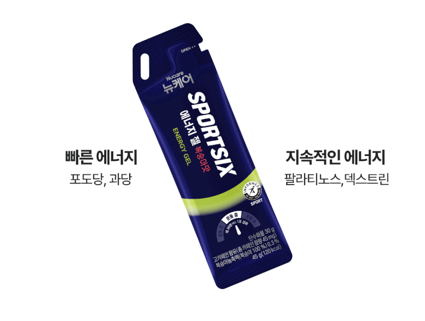 뉴케어 스포식스 러닝 마라톤 에너지젤 복숭아맛 8포, 1개 판매처 상세 정보 이미지 4