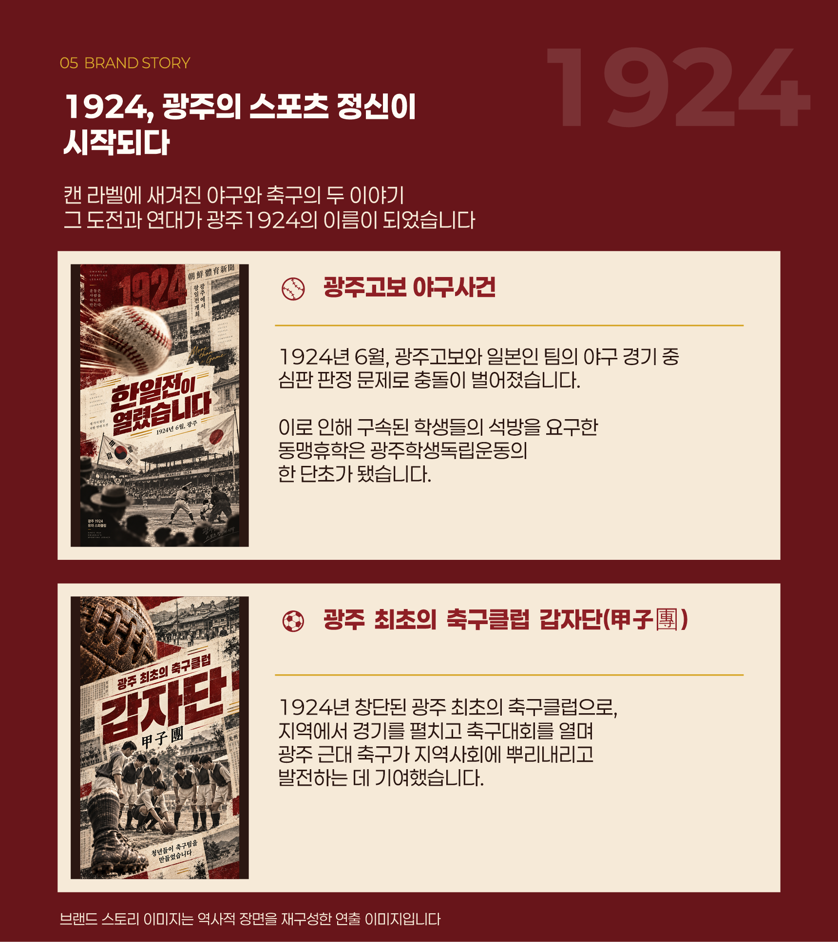 광주고보 야구부와 갑자단 甲子團 브랜드 이야기