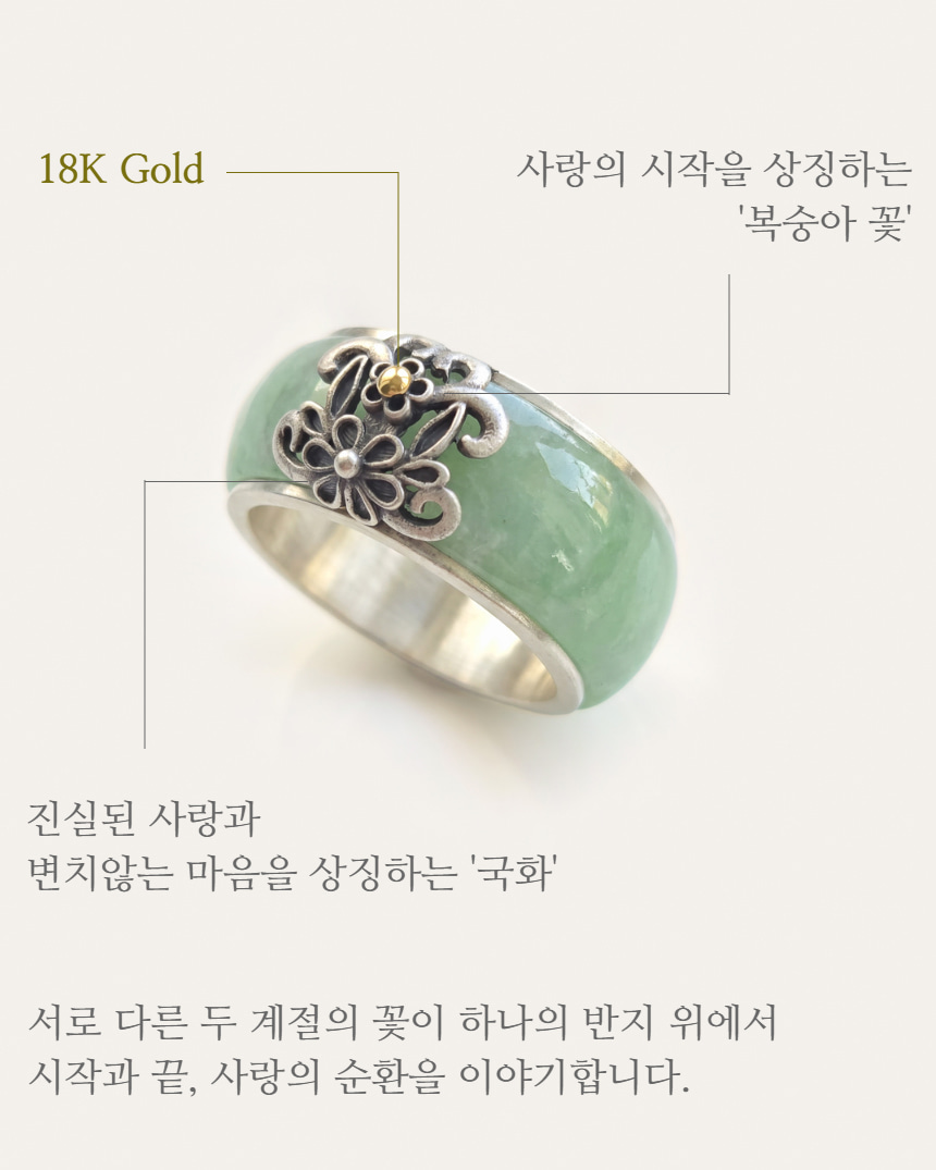 도깨비 옥반지 그린 탄생석 천연옥 혼주 - 상세 이미지 4