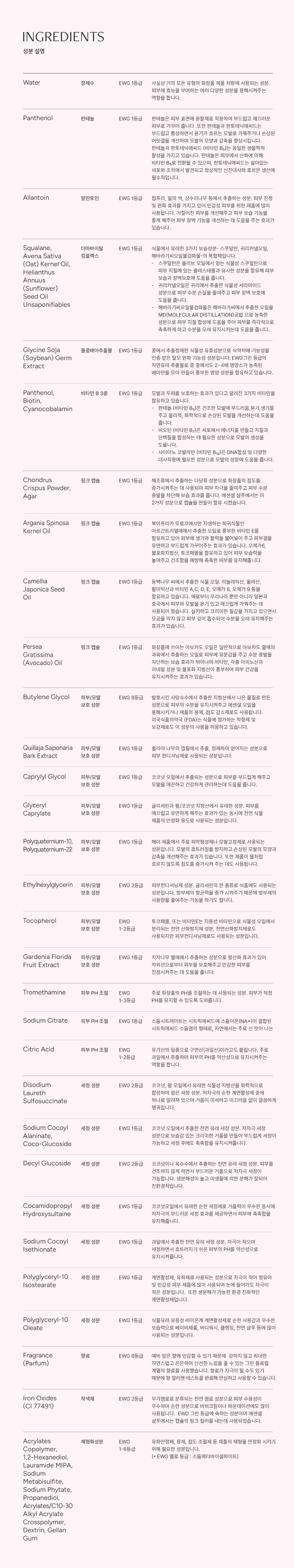 노엘로힐스 샴푸 215ml, 2개 판매처 상세 정보 이미지 3