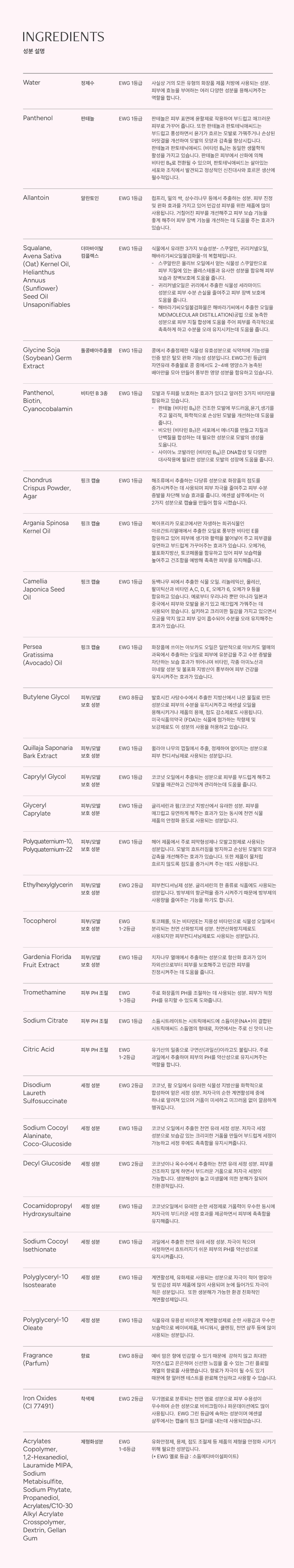노엘로힐스 샴푸 215ml, 2개 판매처 상세 정보 이미지 3