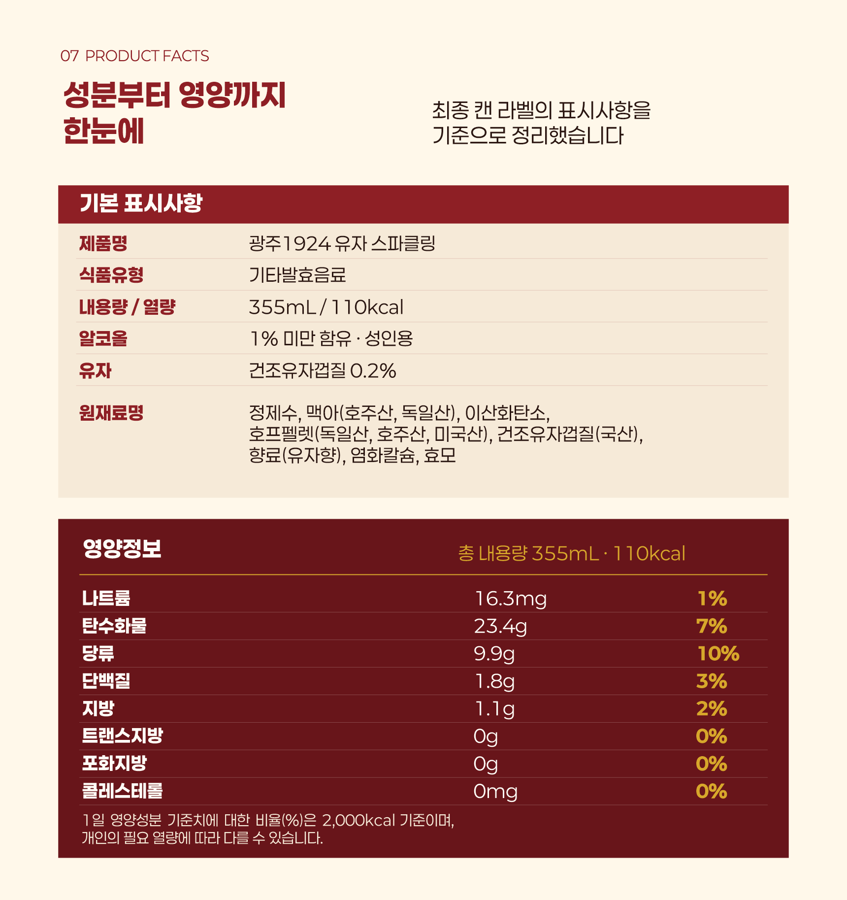 제품 원재료와 영양정보