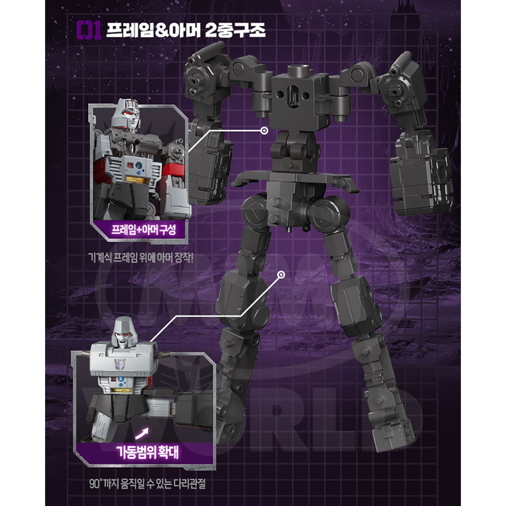 블로키 트랜스포머 액션에디션 AE02 메가트론 굿즈 프라모델 피규어 장난감 스티커 세트 이미지 6