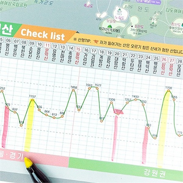 전국 우리 나라 명산 지도 방문 등산 기록지 지도 트레킹 - 상품 이미지