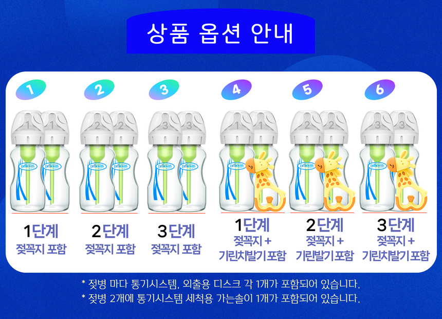 닥터브라운 오피셜 / 유리 젖병 와이드넥 270ml 2개, 젖꼭지/쪽쪽이 옵션선물 - 상세 이미지 3