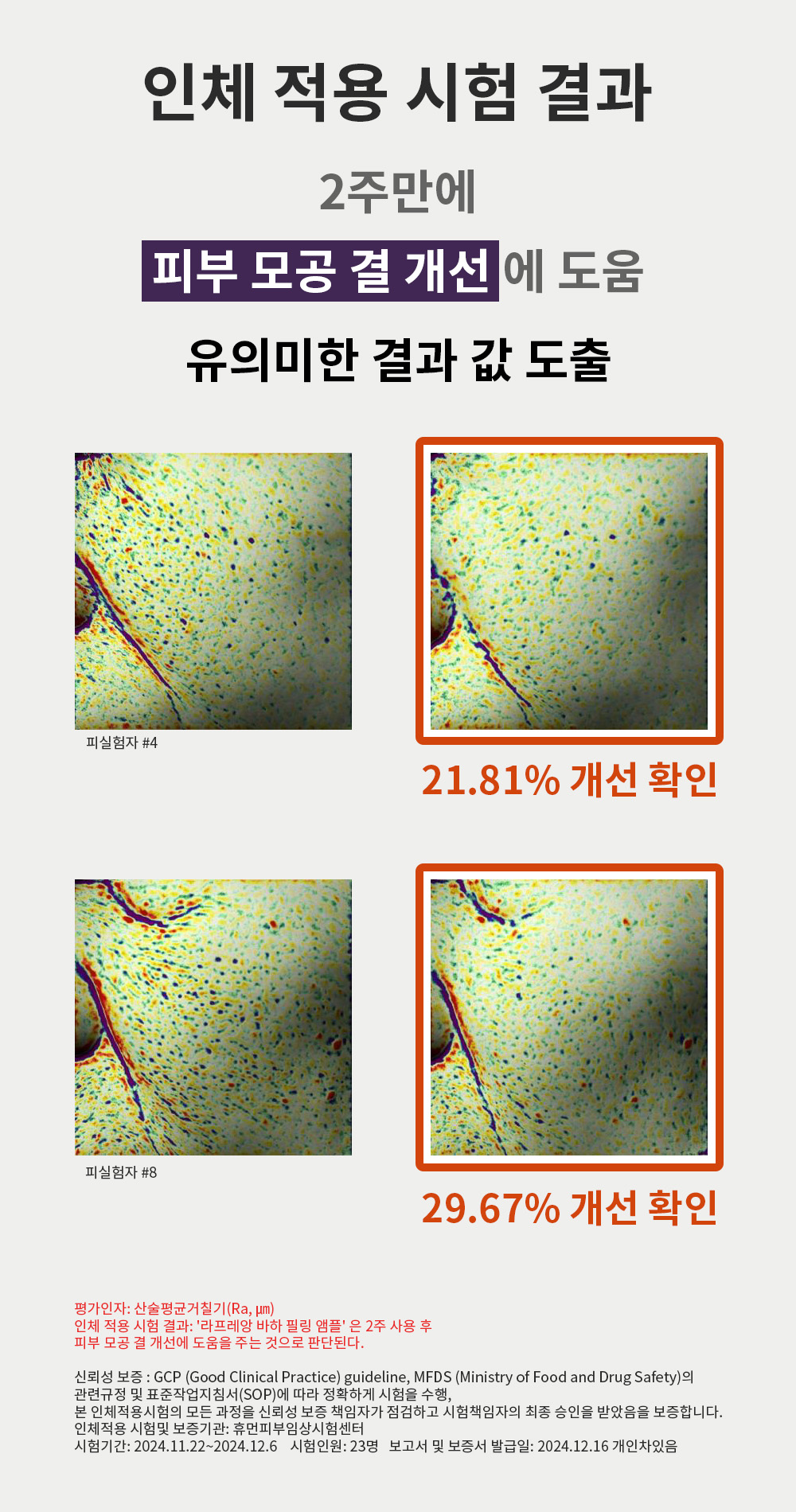 라프레앙 바하 필링 앰플 30ml 피지 연화제 나이아신아마이드 얼굴 모공 각질 제거 세럼 - 상세 이미지 5