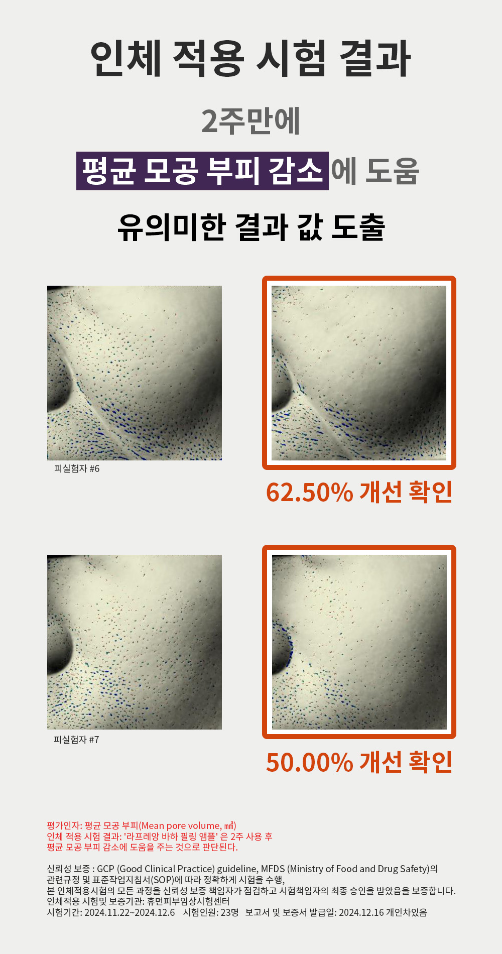라프레앙 바하 필링 앰플 30ml 피지 연화제 나이아신아마이드 얼굴 모공 각질 제거 세럼 이미지 6