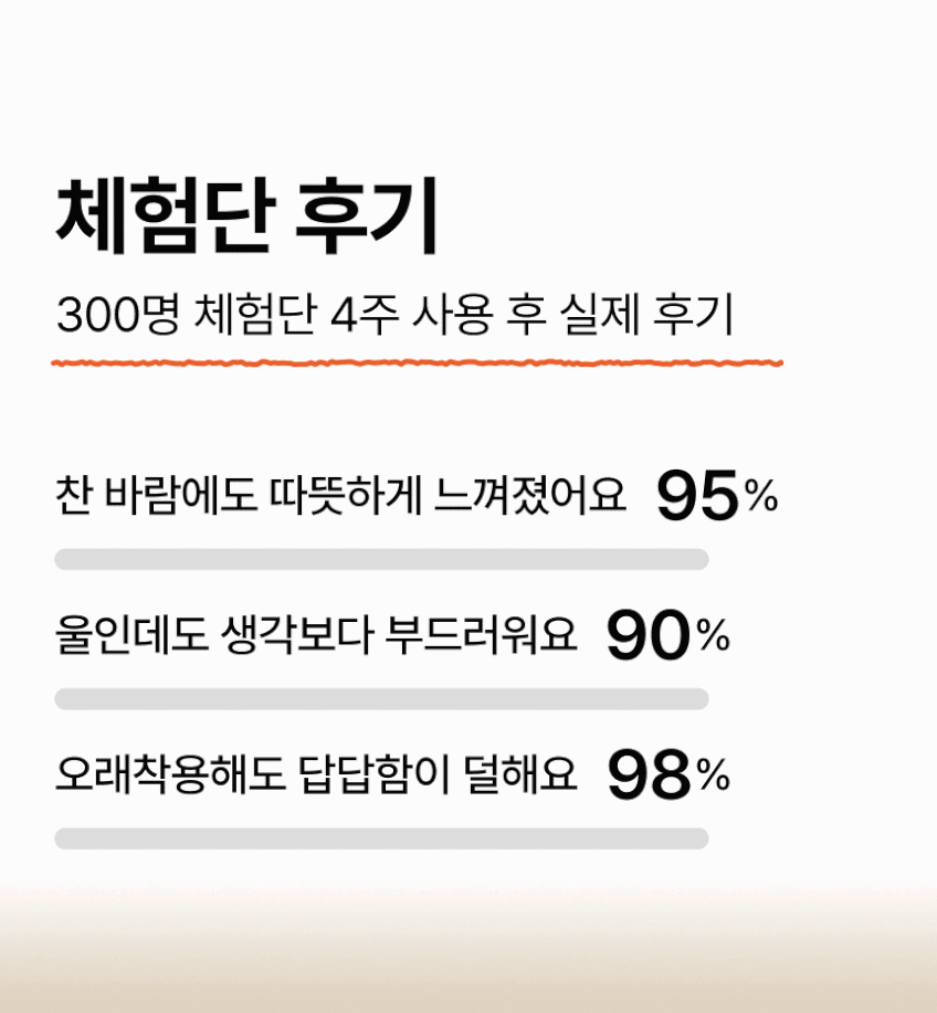 울100 니트 바라클라바 후드 넥워머 남자 여성 발라클라바 판매처 상세 정보 이미지 3
