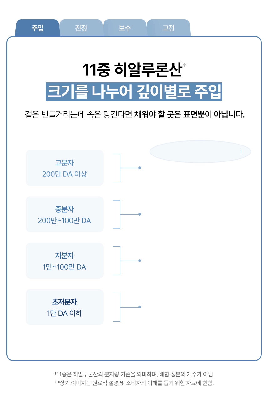 루메아카이브 스쿠알란 올인원 로션 150ml 남자 저자극 남성 스킨 상세 이미지 4