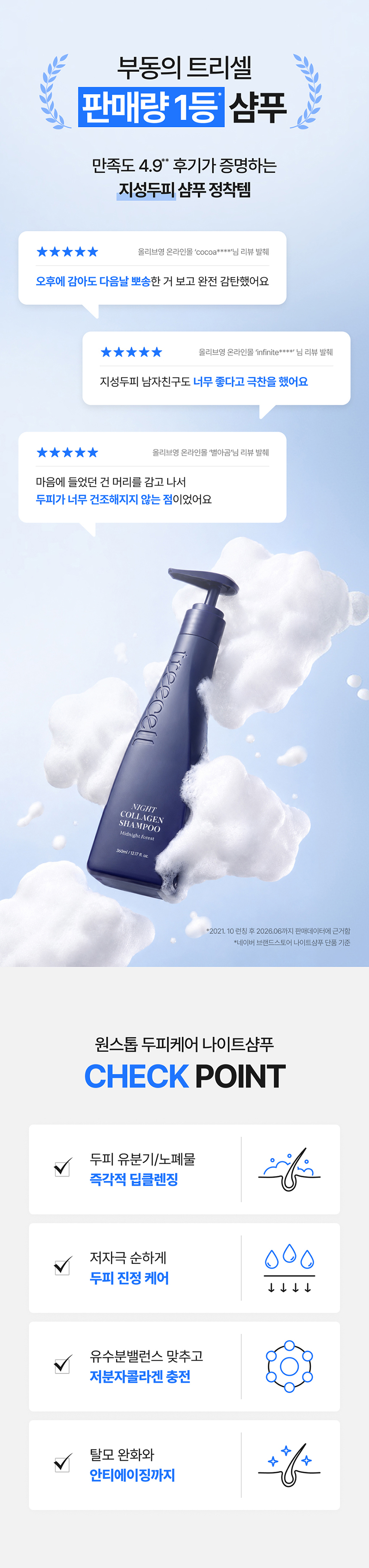 TREECELL Night Collagen Shampoo Midnight Forest 520ml - description 2