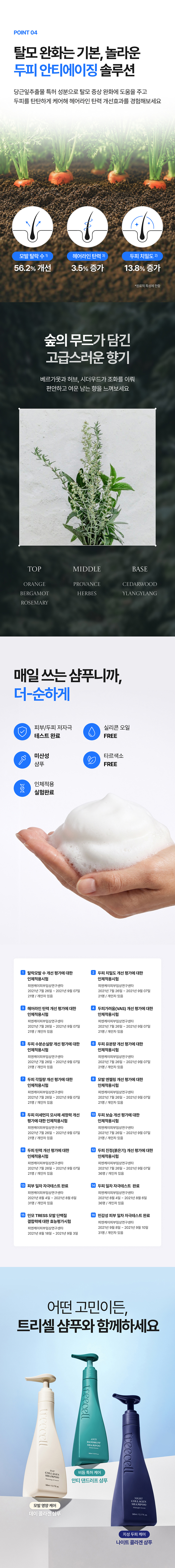 TREECELL Night Collagen Shampoo Midnight Forest 520ml - description 8