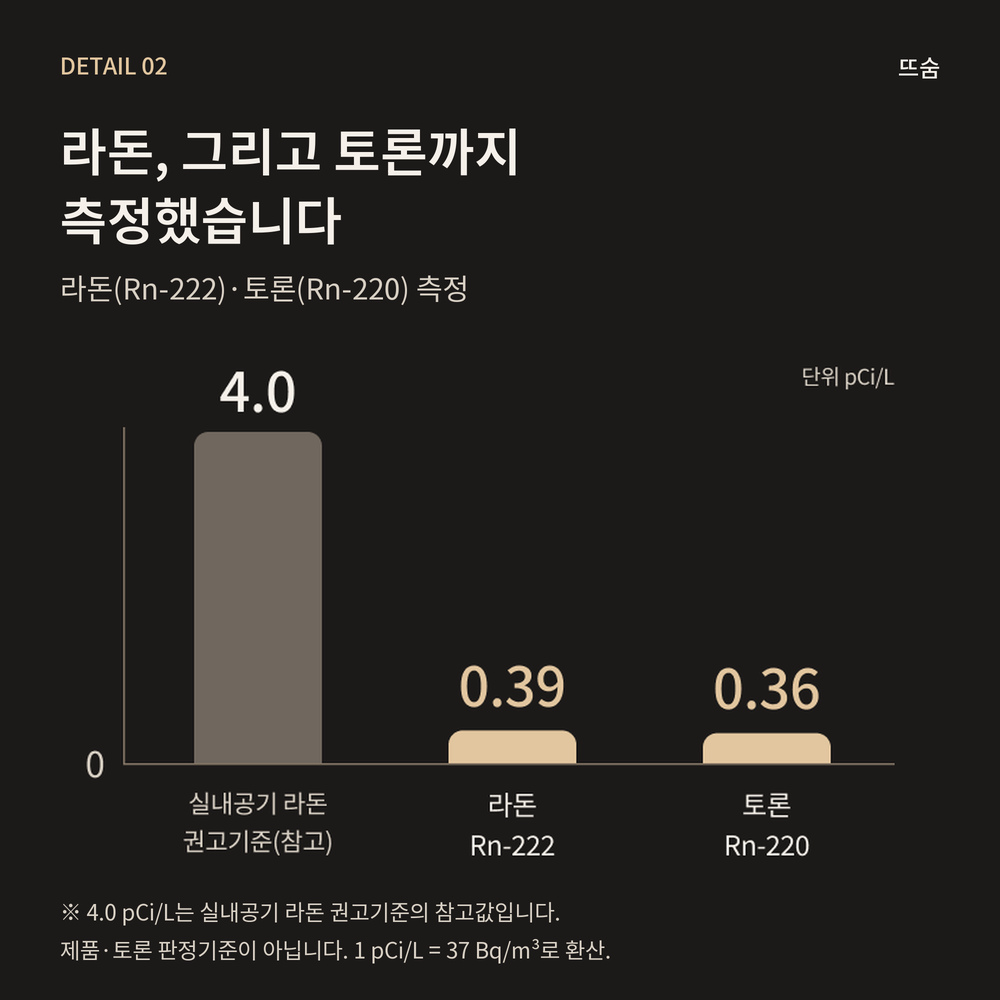 뜨숨 1인용 전기매트 싱글 전기장판 캠핑 탄소매트 카본 전기요 차콜 상품 이미지