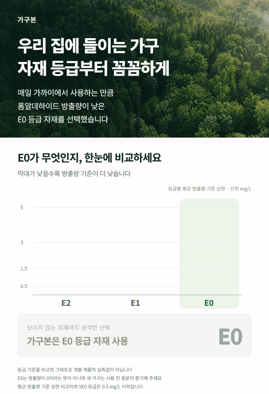 새론 붙박이장 상세 22