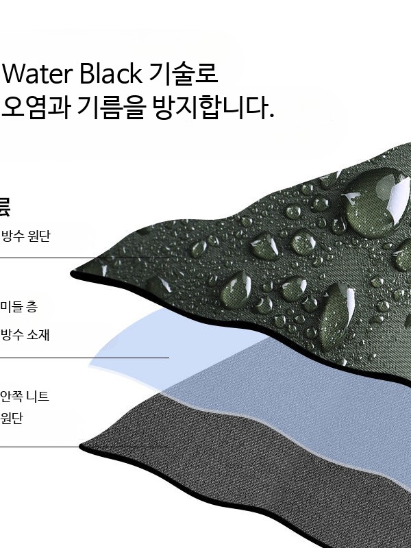 방수 바지장화 전신 우의 고무 농사 작업용 미끄럼방지 - 상세 이미지 3