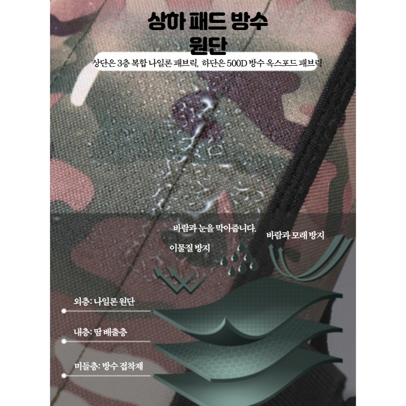 경량 심마니 각반 작업용 발토시 뱀물림 방지 등산용 블랙 21x17in 표준형 - 상세 이미지 5