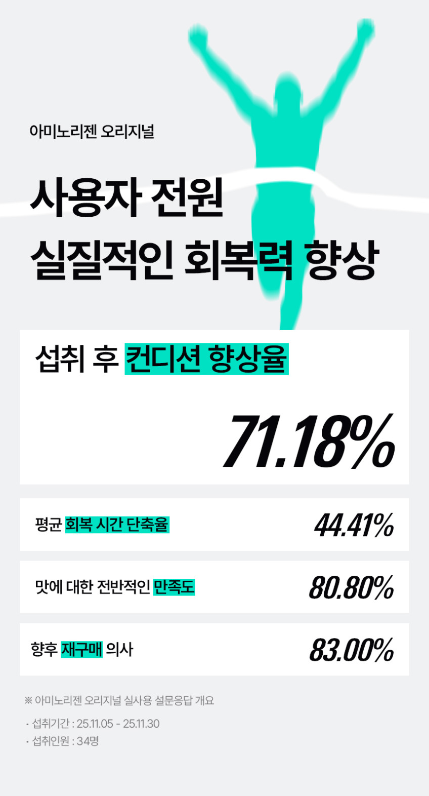 아미노리젠 오리지널 아미노산 보충제 (3가지맛) 파인애플, 14포, 1개 판매처 상세 정보 이미지 3