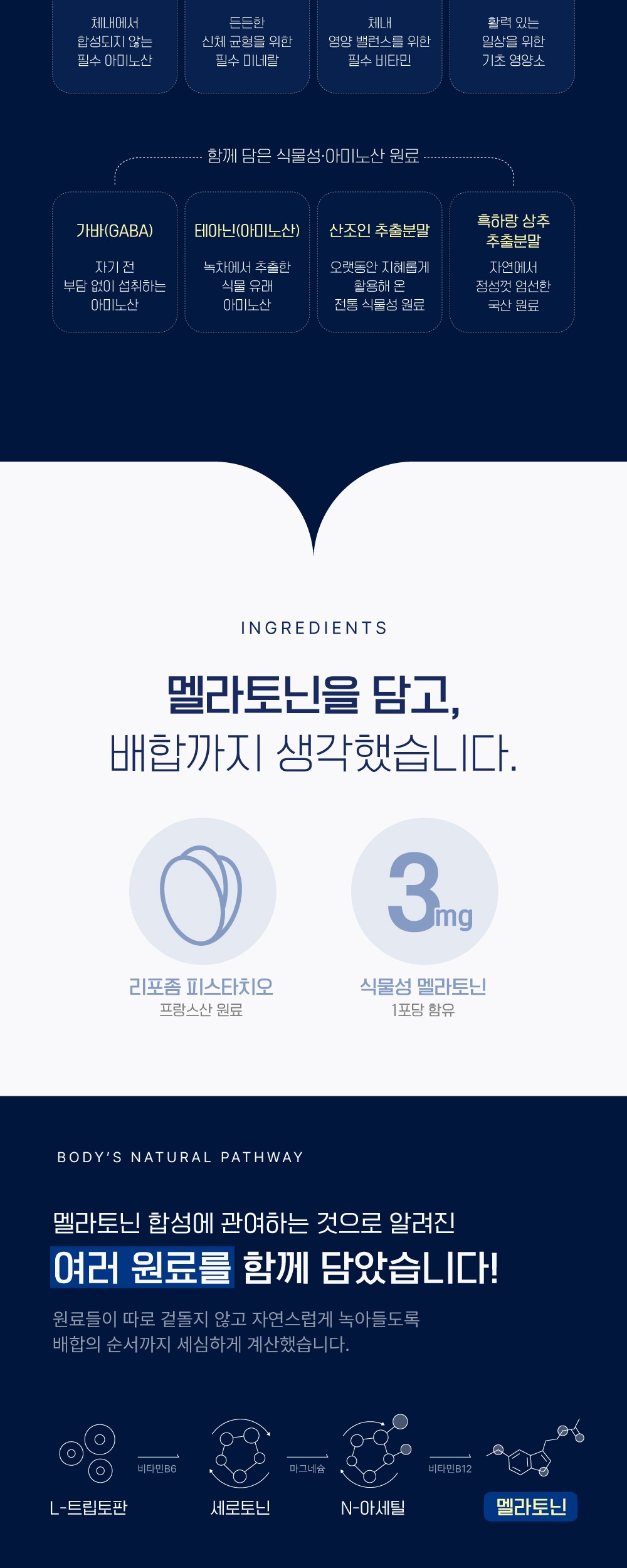 리포좀 멜라트리 상세
