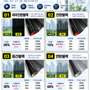 창문썬팅지 아주진한블랙 열차단70% 150X10CM 솔직 후기 | 실제 배치 사진 포함 - 상품 이미지 3