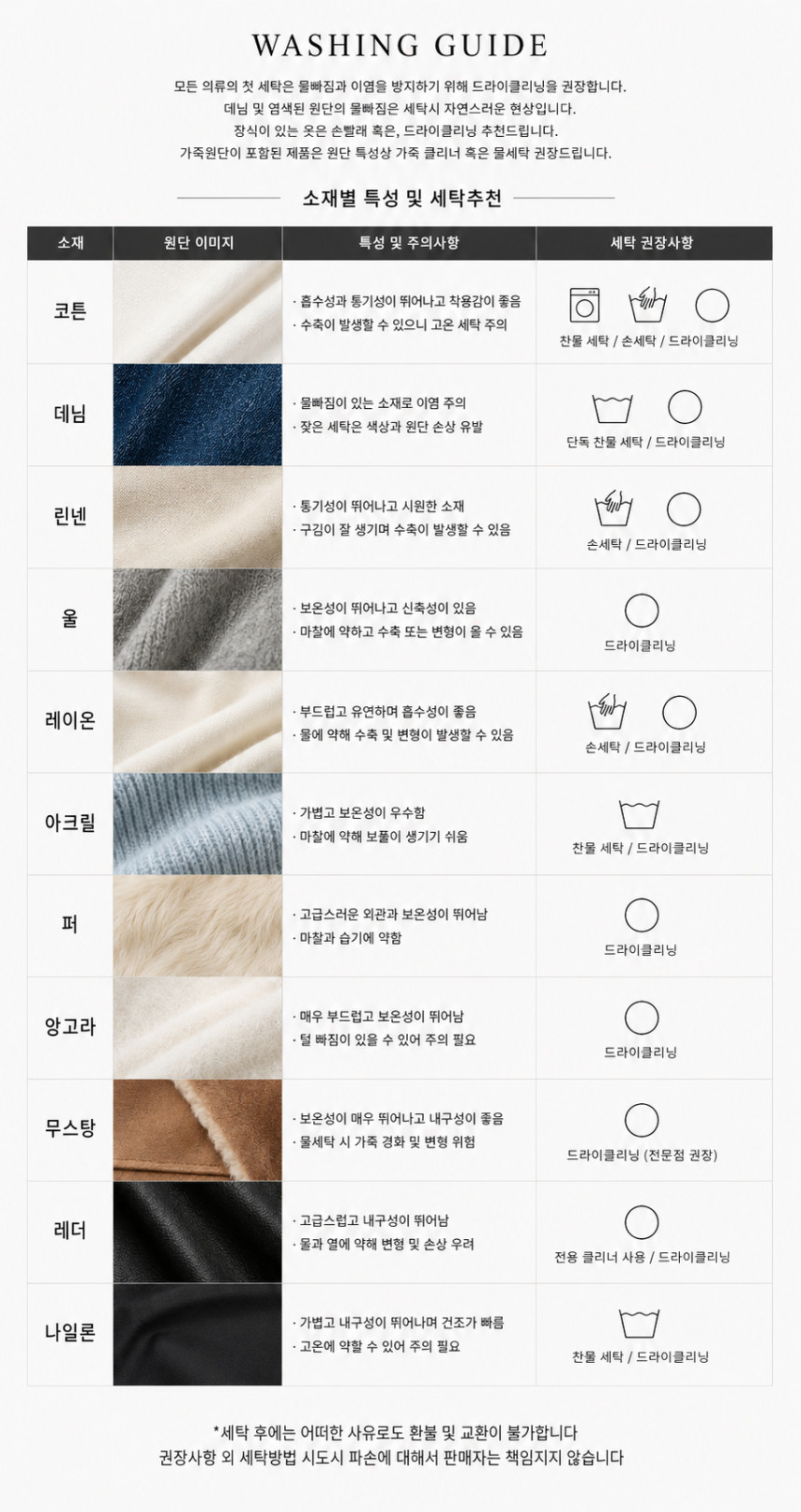 세탁_주의사항.png