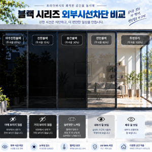창문썬팅지 아주진한블랙 열차단70% 150X10CM 솔직 후기 | 실제 배치 사진 포함 - 상품 이미지 4