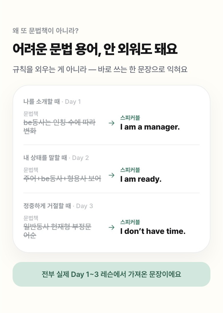 왕초보 직장인 영어 상세