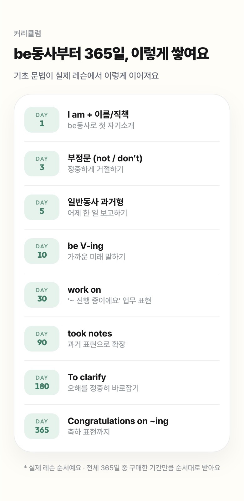 왕초보 직장인 영어 상세