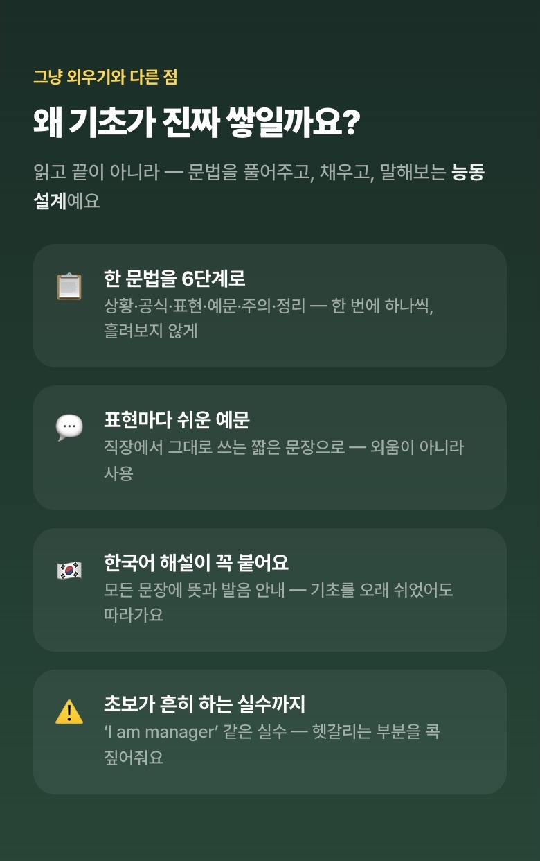 왕초보 직장인 영어 상세