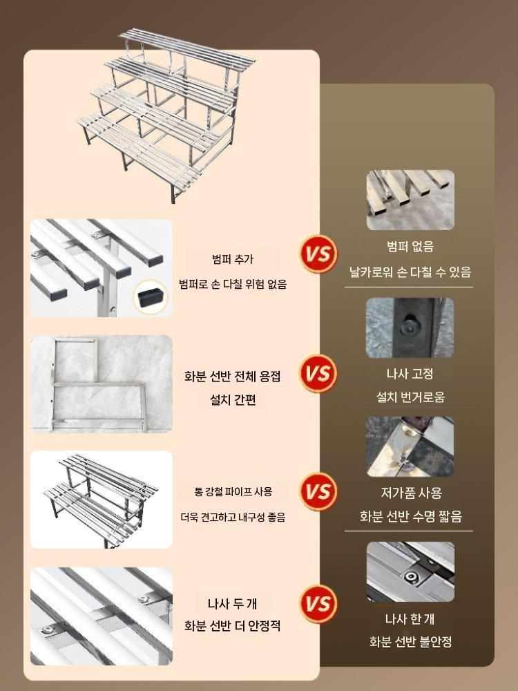 스테인리스 화분선반 계단식 정리대 받침대 식물 2단 폭80 선반20cm - 상세 이미지 3