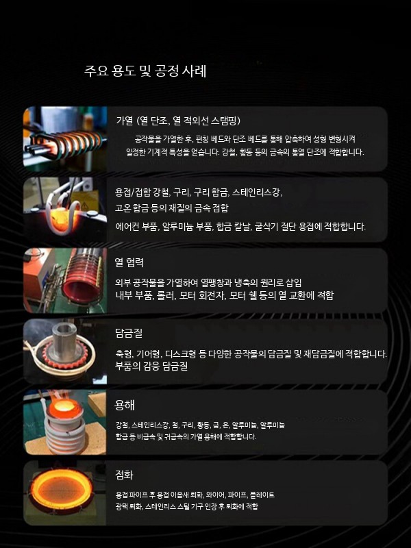 고주파 유도 가열기 너트 금속 분리기 볼트 - 상세 이미지 2