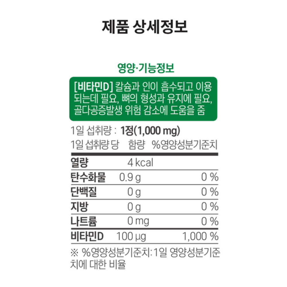 보령 비타민D 4000IU 츄어블 1000mg x 60정 1개 이미지 7