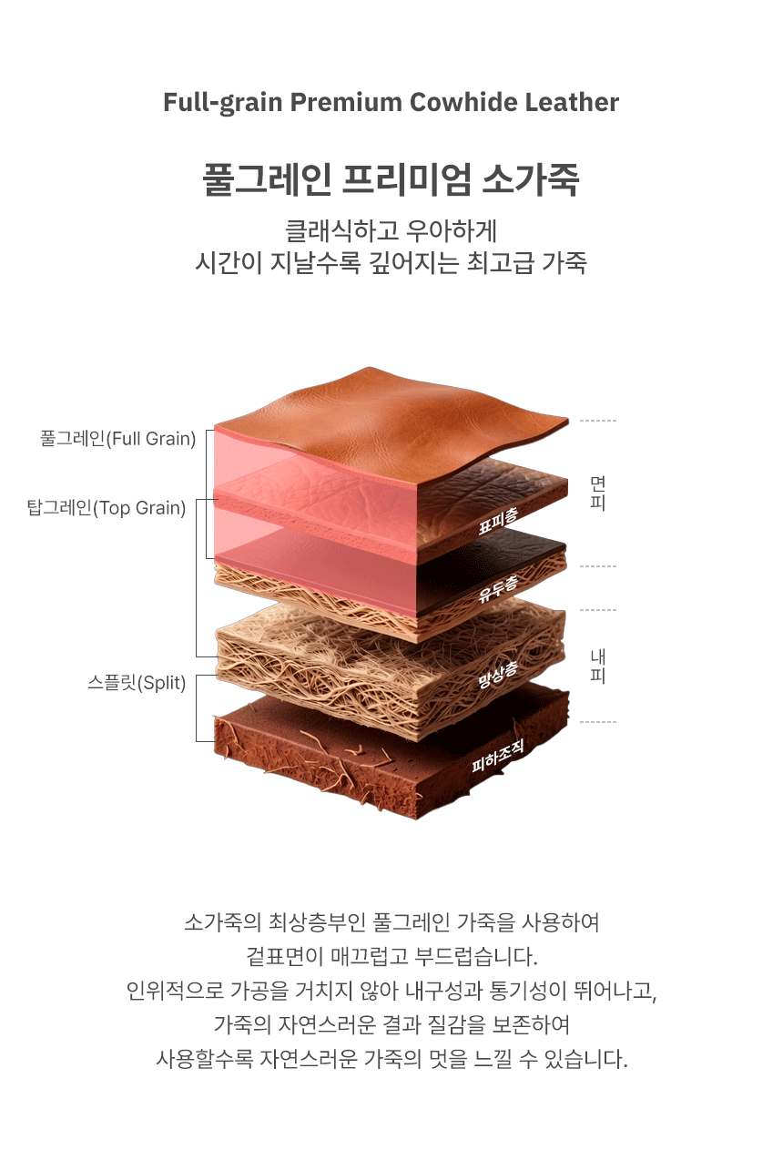 파일로팩스 몰든 스페셜 에디션 A5 오거나이저 다이어리 상세 이미지 4
