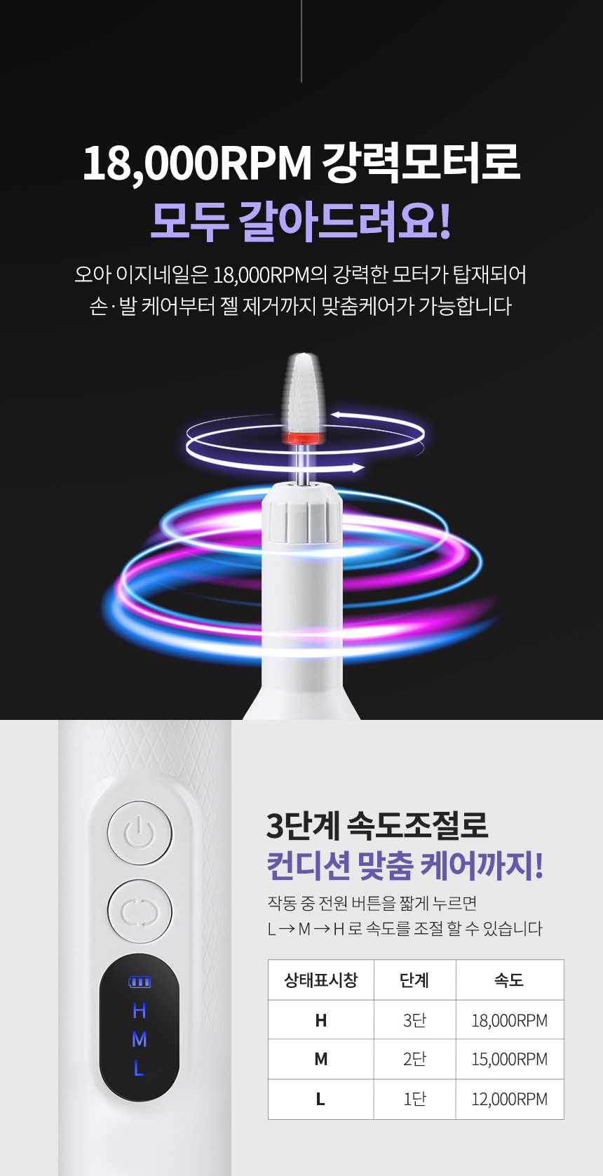 오아 이지 네일 드릴 무선 큐티클 손톱 젤 셀프 제거 전동 쏙오프 발톱 케어 정리기 상세 이미지 8