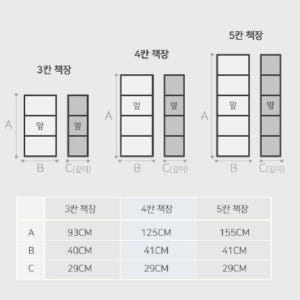 조립식수납장 3단수납장 조립수납장 원룸수납 베란다장 솔직 후기 | 실제 배치 사진 포함 - 상품 이미지 3