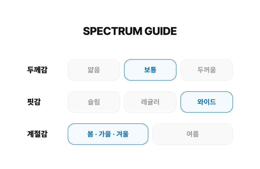 20._SPECTRUM_GUIDE.jpg